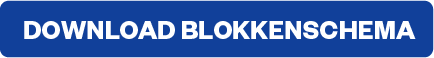 downloadblokkenschema